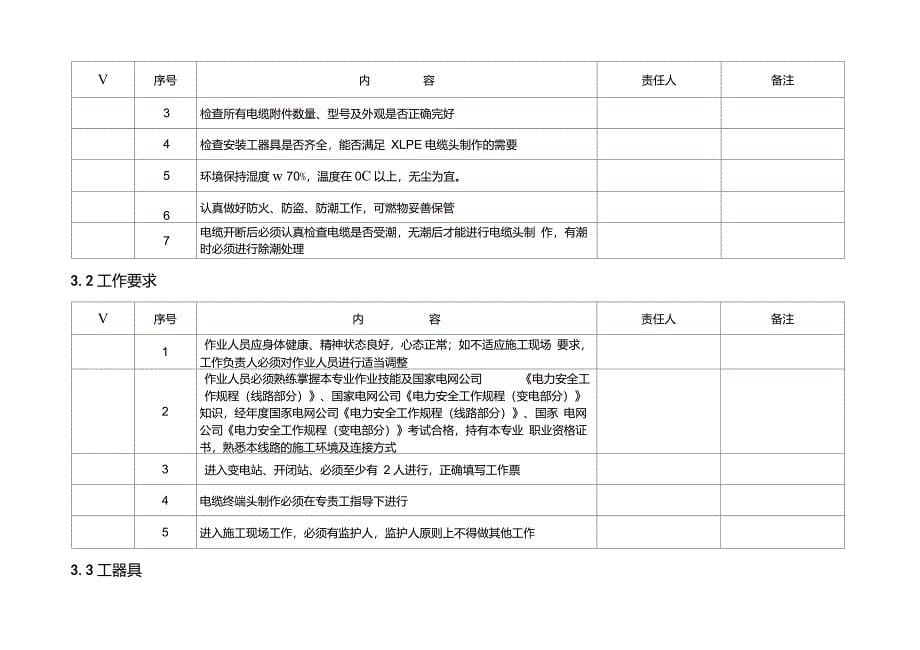 10kVXLPE电缆线路户内冷收缩型终端头应急制作作业指导书要点_第5页