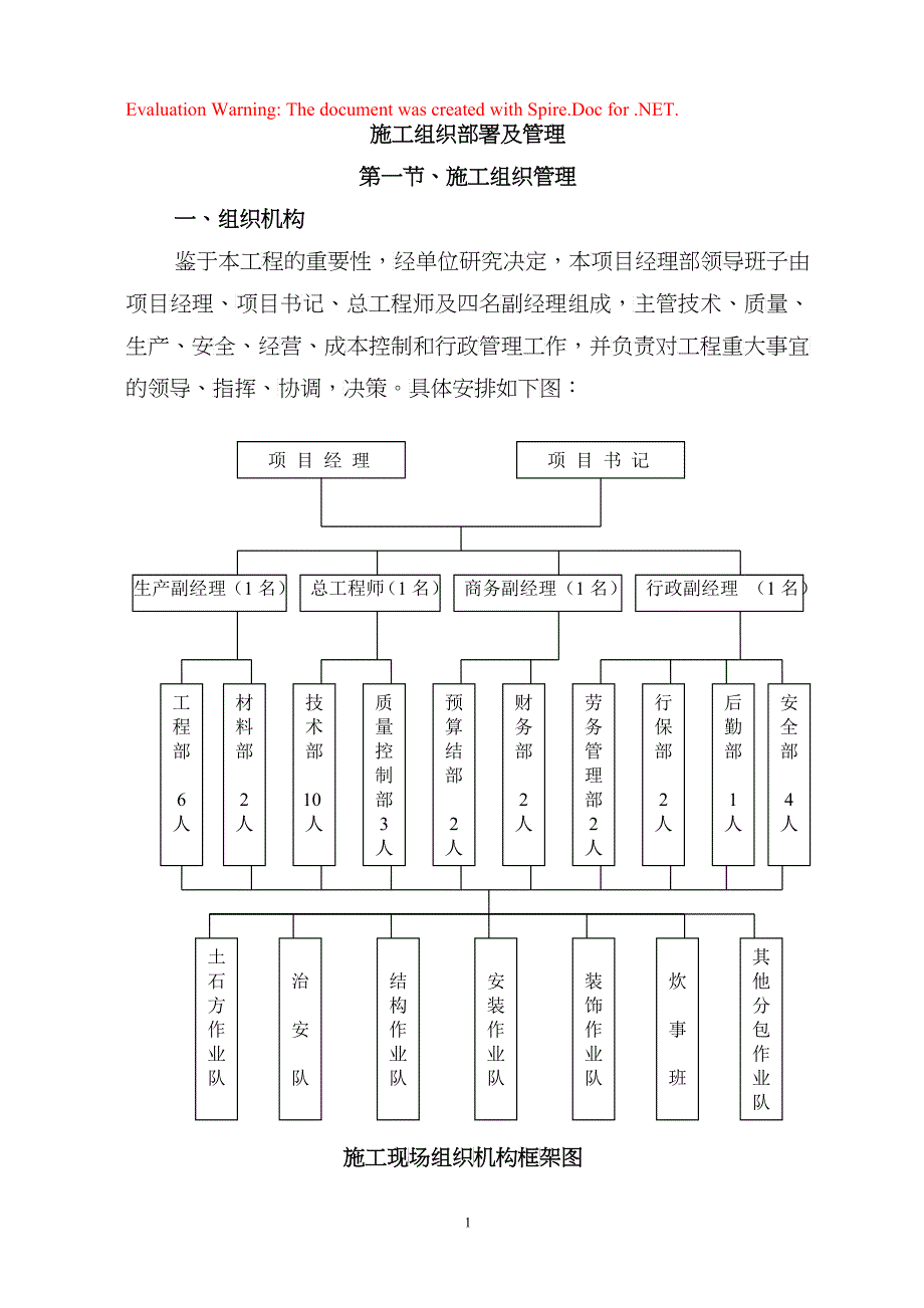 施工组织部署及管理_第1页