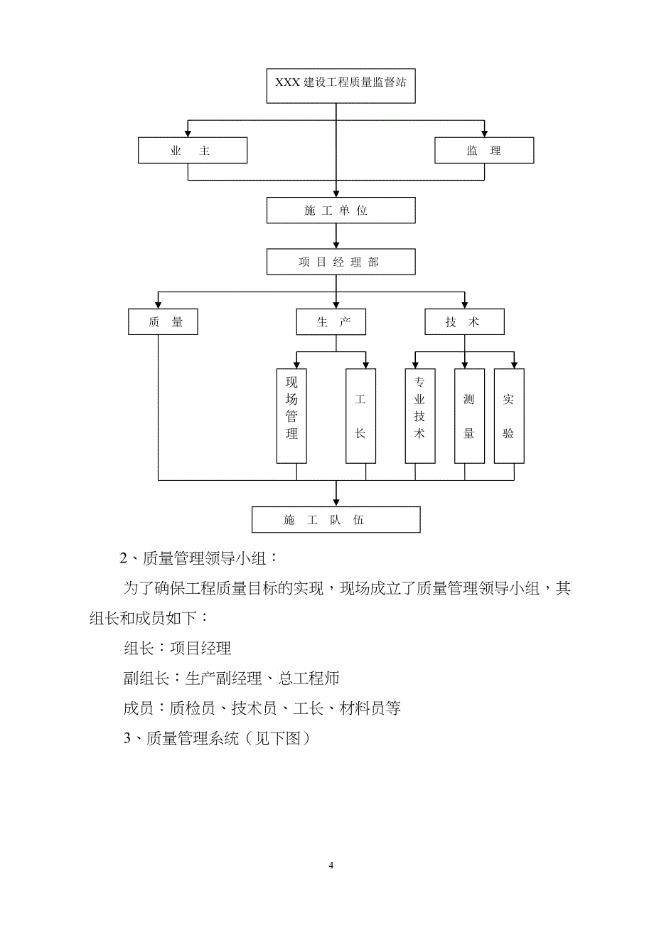 施工组织部署及管理_第4页