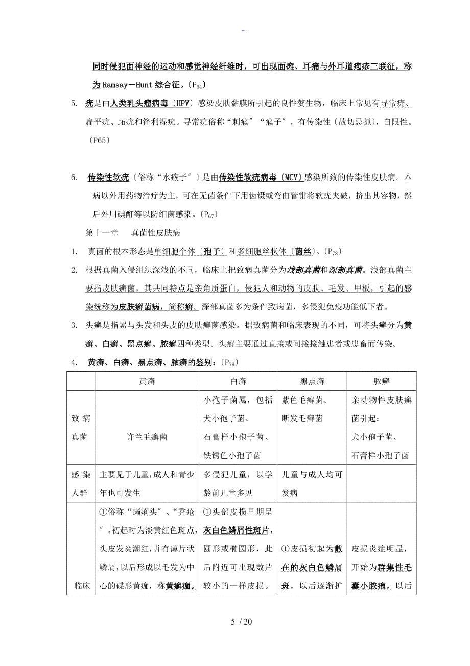 皮肤性病学_总结材料_重点_笔记_复习全全资料_第5页