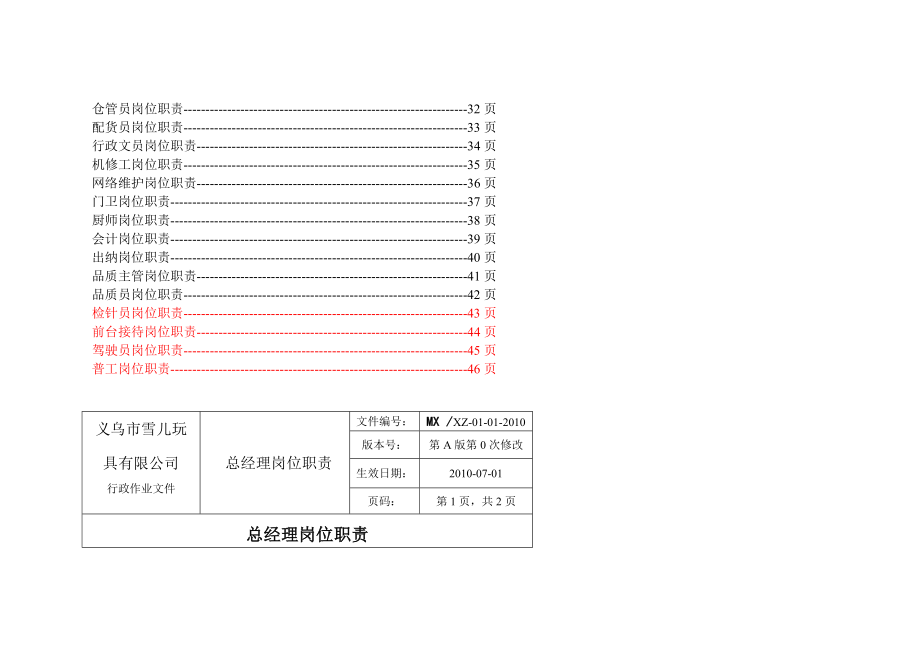 玩具公司职位说明书汇编.doc_第2页