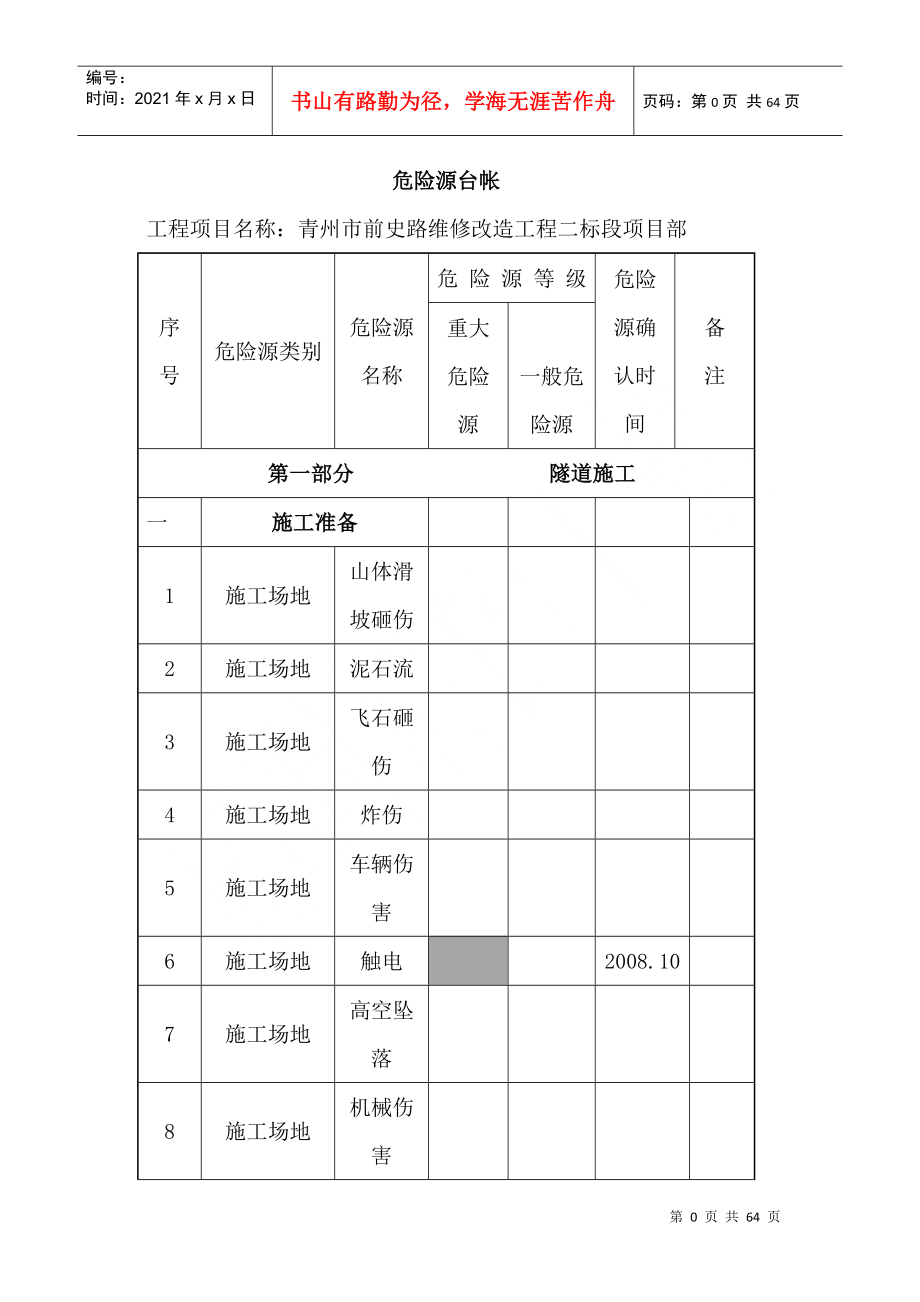 公路工程危险源台帐培训资料_第2页