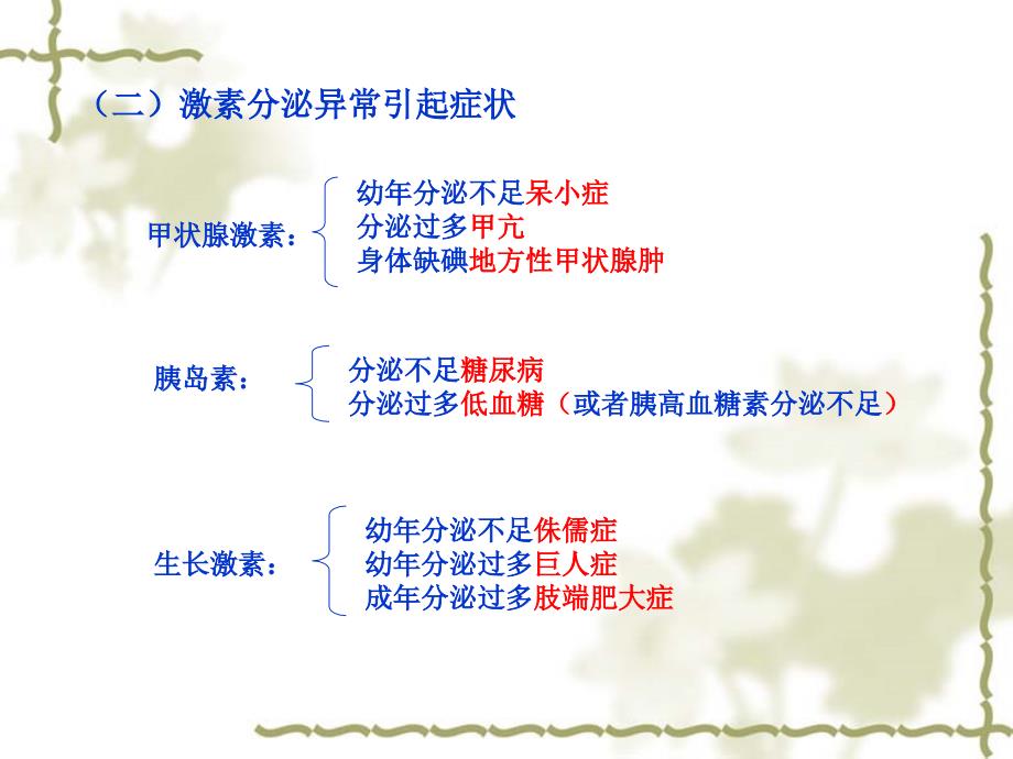 内分泌系统中信息的传递和调节.ppt_第4页