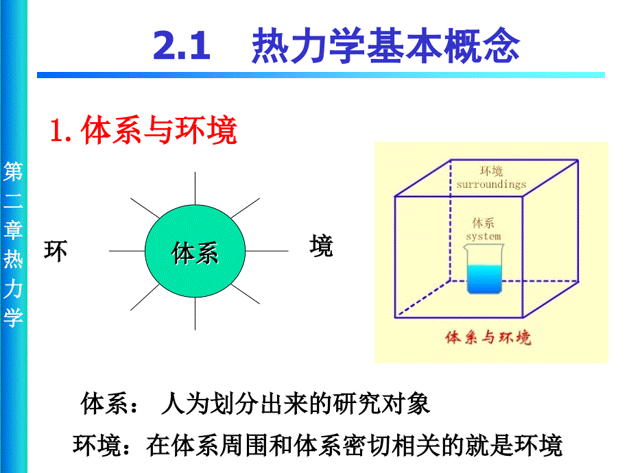 热力学第一定律热化学化学反应方向_第4页