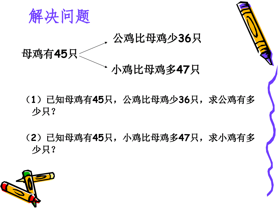 复习题(人教)二年级.ppt_第4页