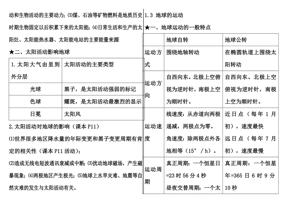 高中地理必修一第一和第二章知识点总结_第3页