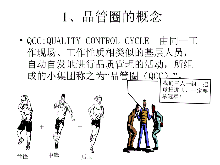 QCC品管圈推行务实_第4页