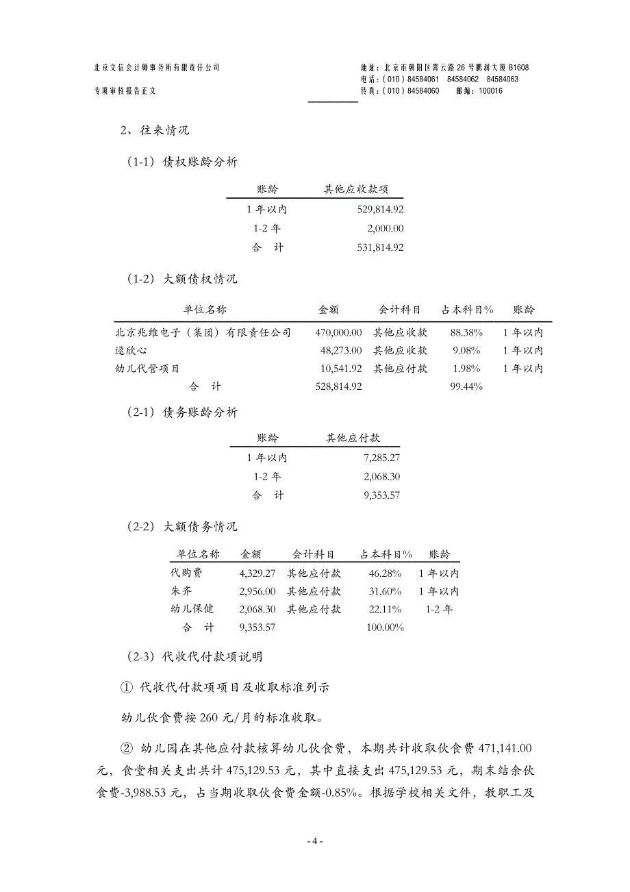 民办幼儿园办学情况专项审核报告_第4页