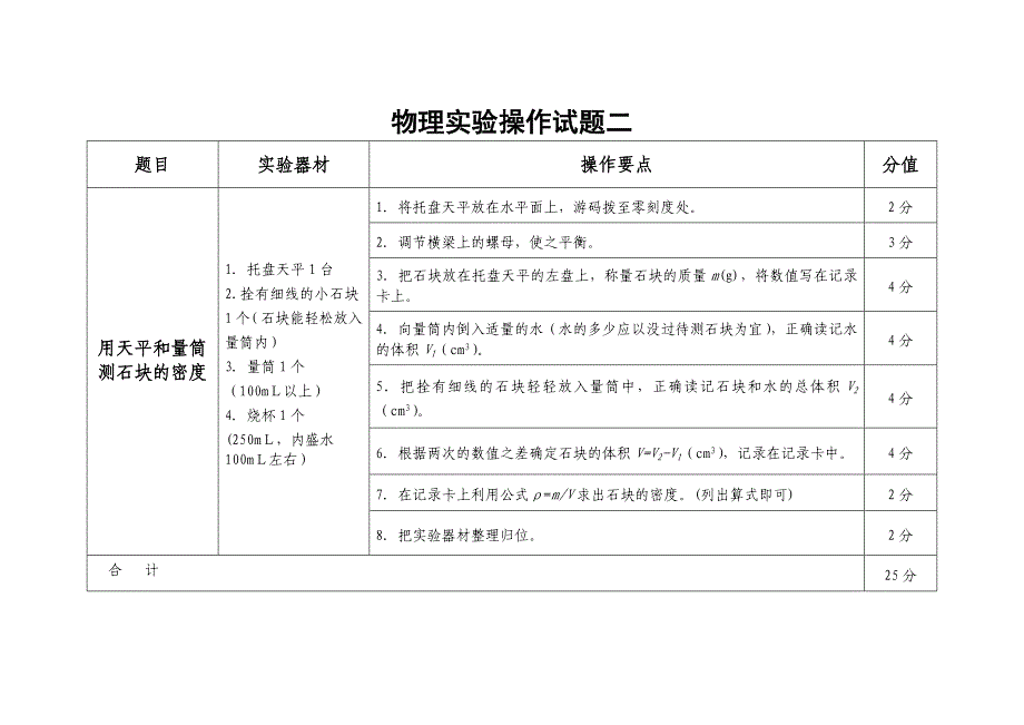 理化生加试试题_第2页