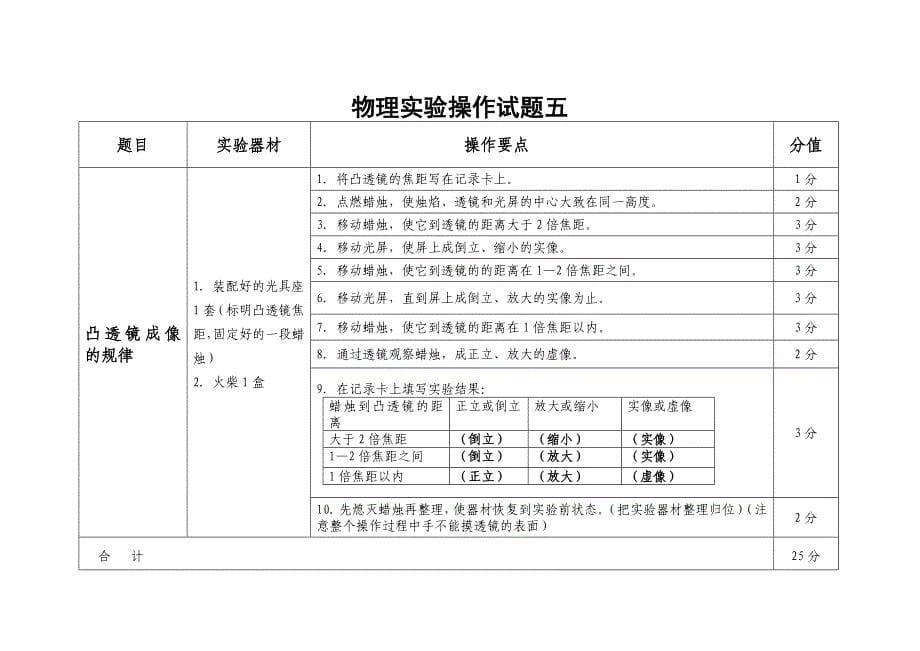 理化生加试试题_第5页