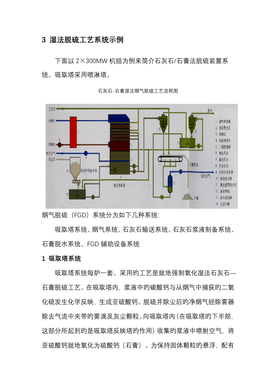湿法脱硫重点技术介绍_第4页