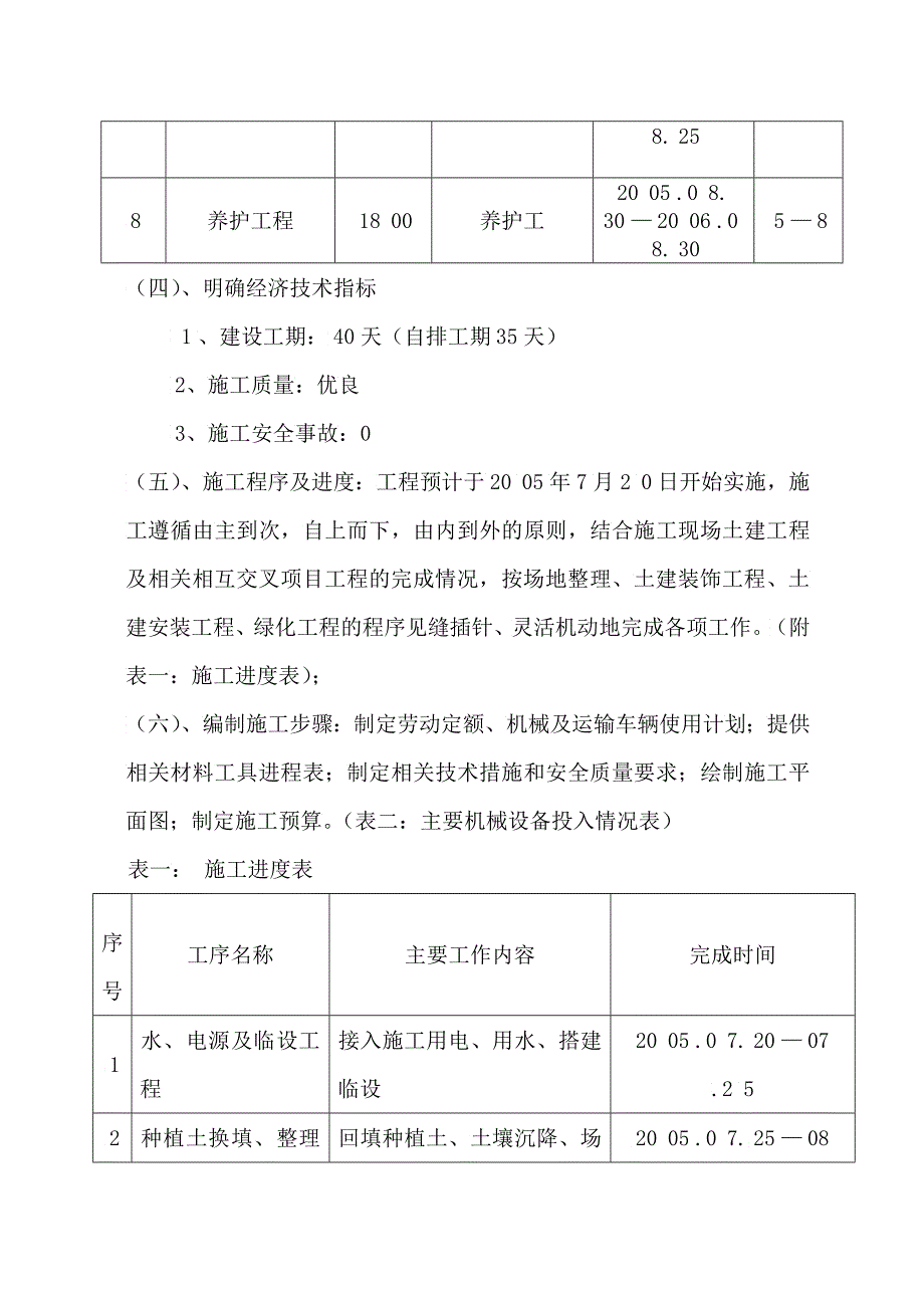 大观城市花园园林绿化工程施工组织设计_第4页