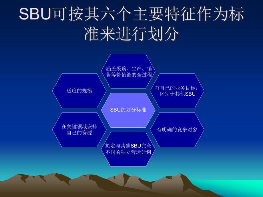 福田汽车公司运营运营模式与管控报告_第5页