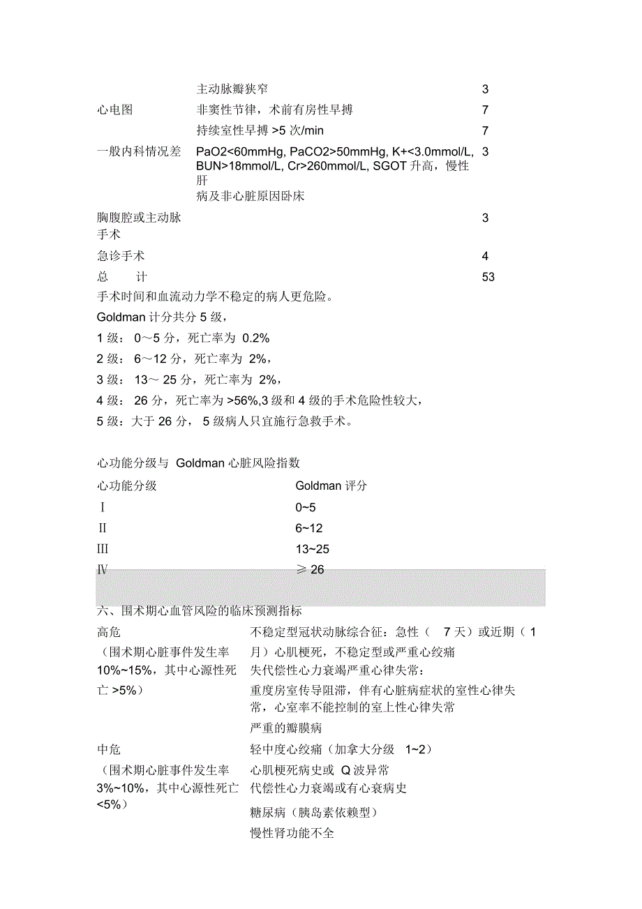 非心脏手术风险评估.总结_第3页