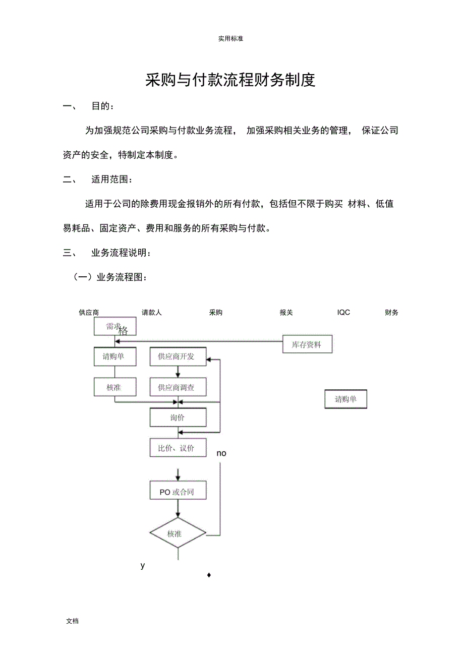 采购与付款流程财务规章制度_第1页