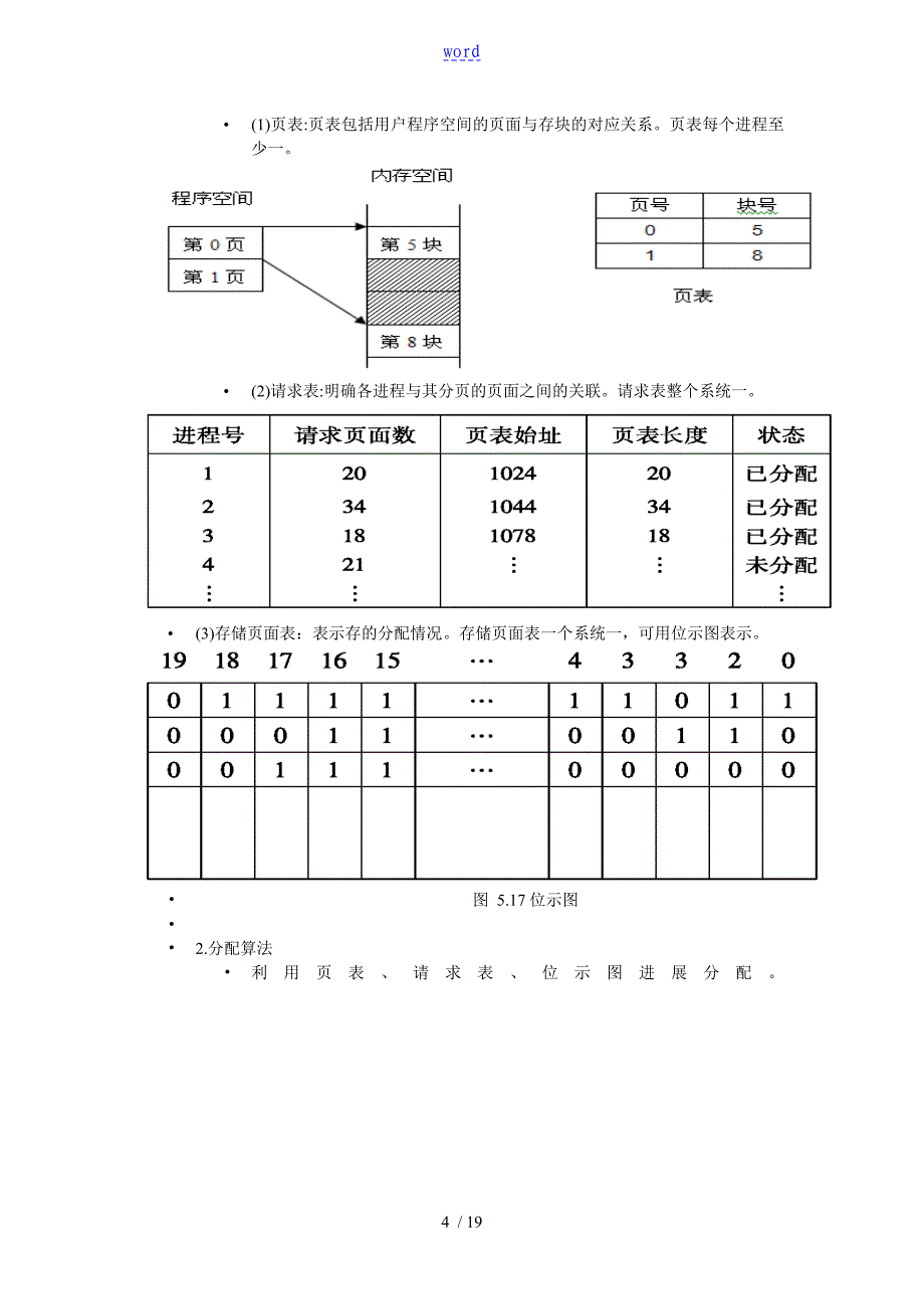 计算机操作系统期末重点_第4页