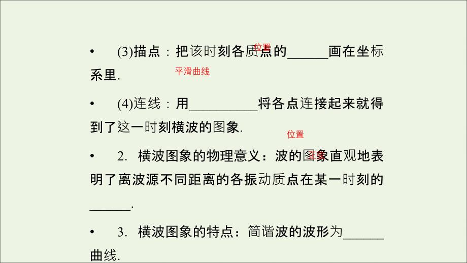 2019高中物理 第十二章 2 波的图象课件 新人教版选修3-4_第3页