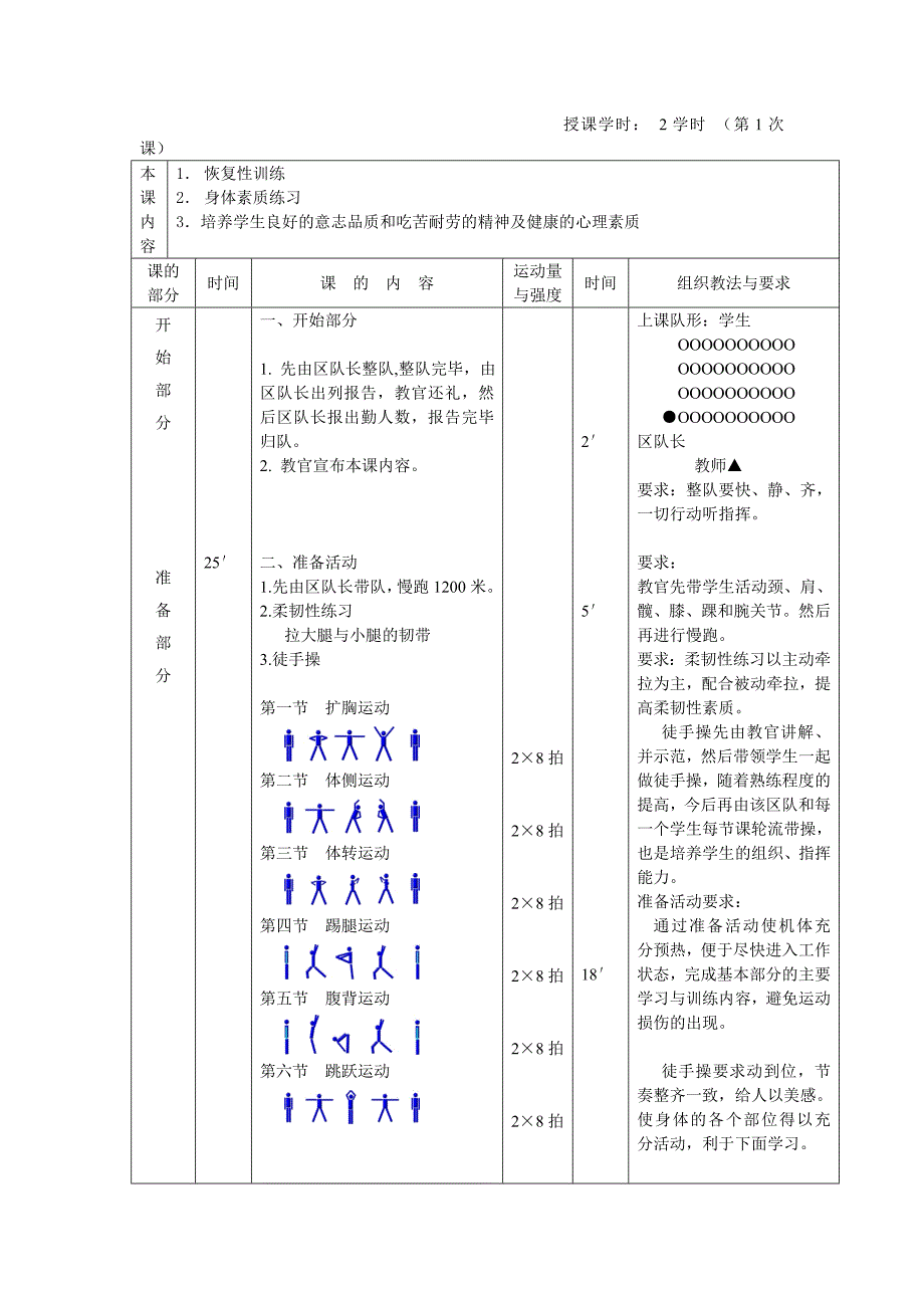 本科第二学期32学时体能课教案_第2页