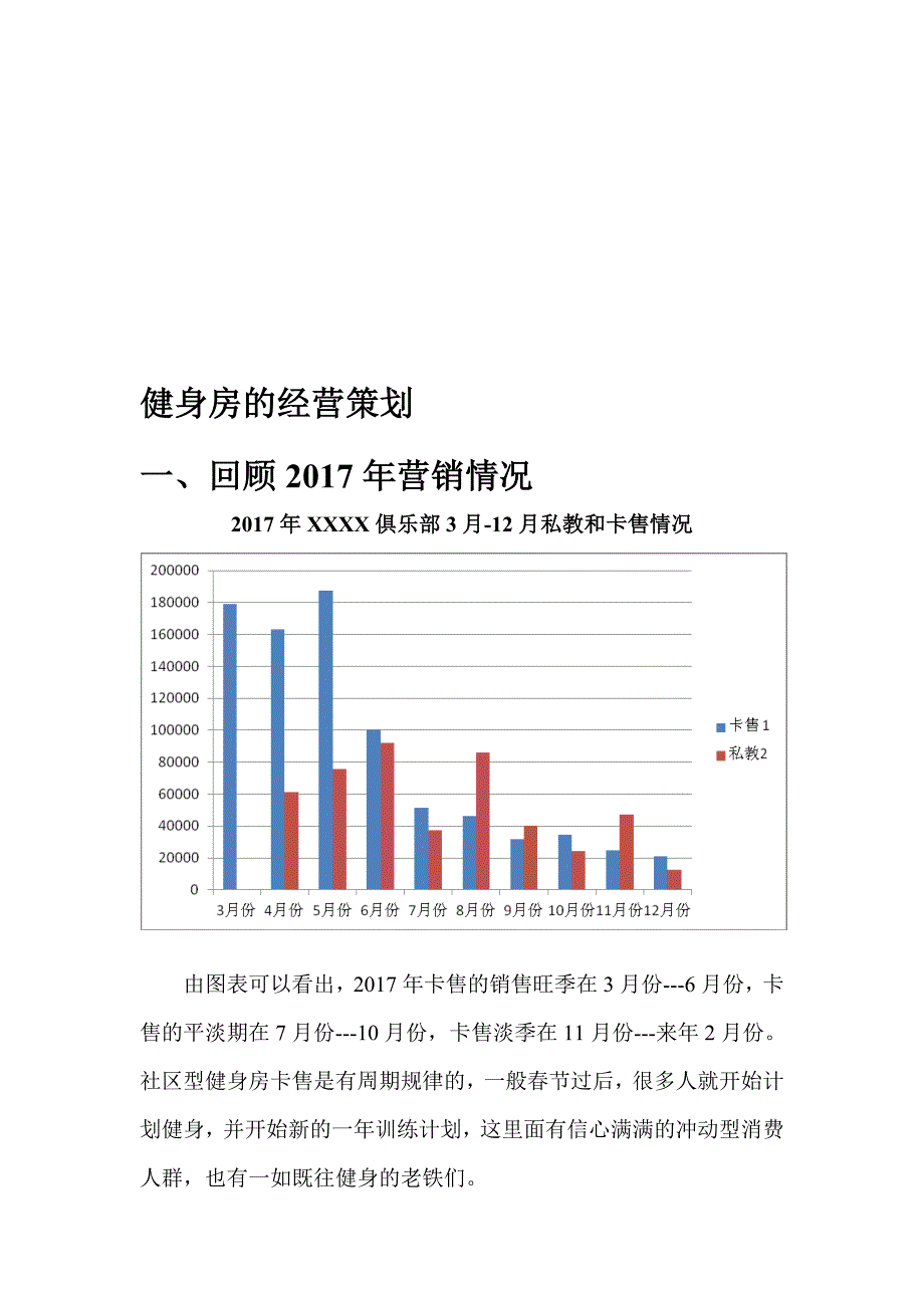 健身房的营销策划_第1页