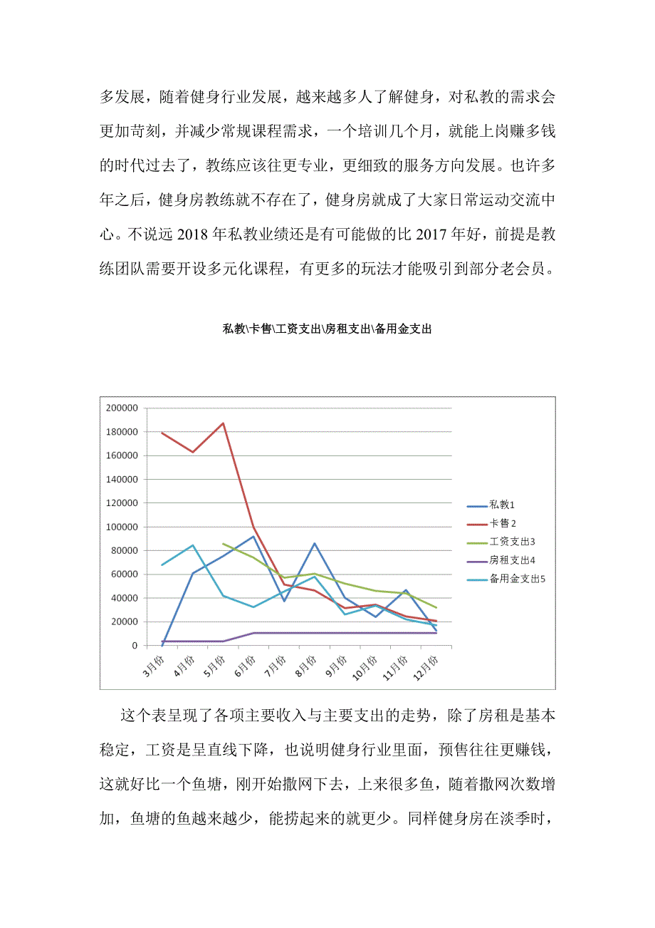 健身房的营销策划_第3页