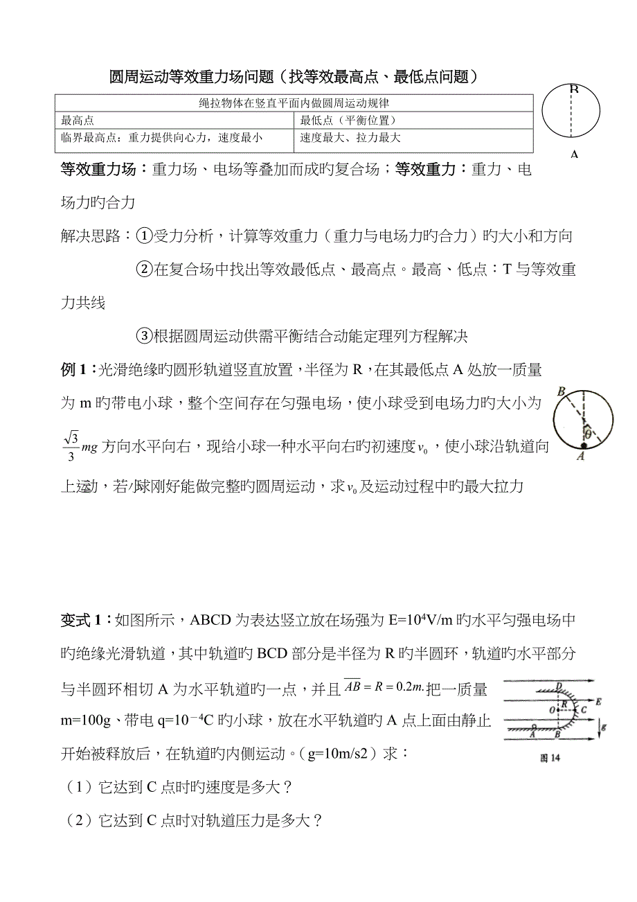 圆周运动等效重力场问题_第1页