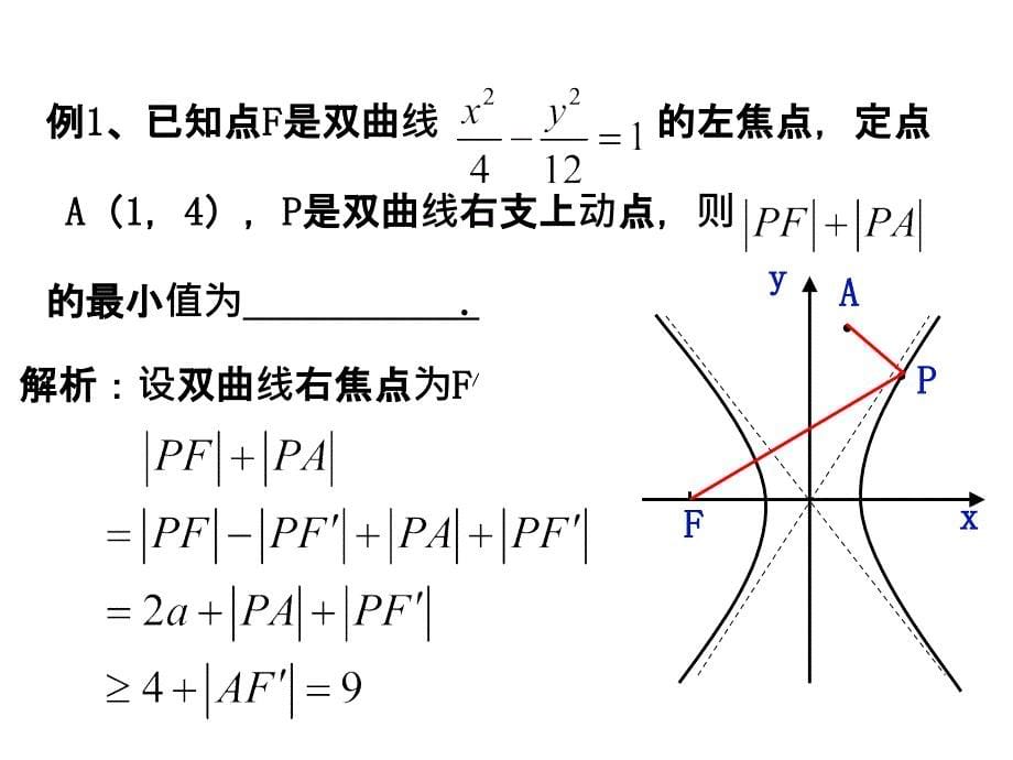 圆锥曲线最值问题_第5页