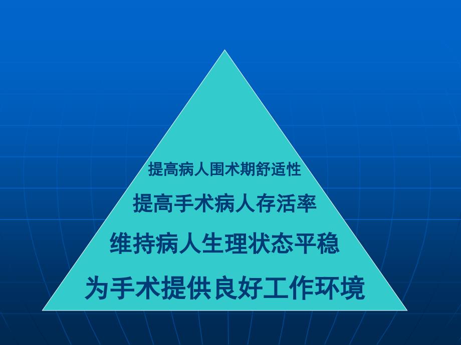 术后脑功能障碍文档资料_第4页