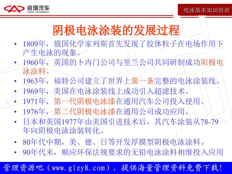 电泳涂料及涂装知识_第4页