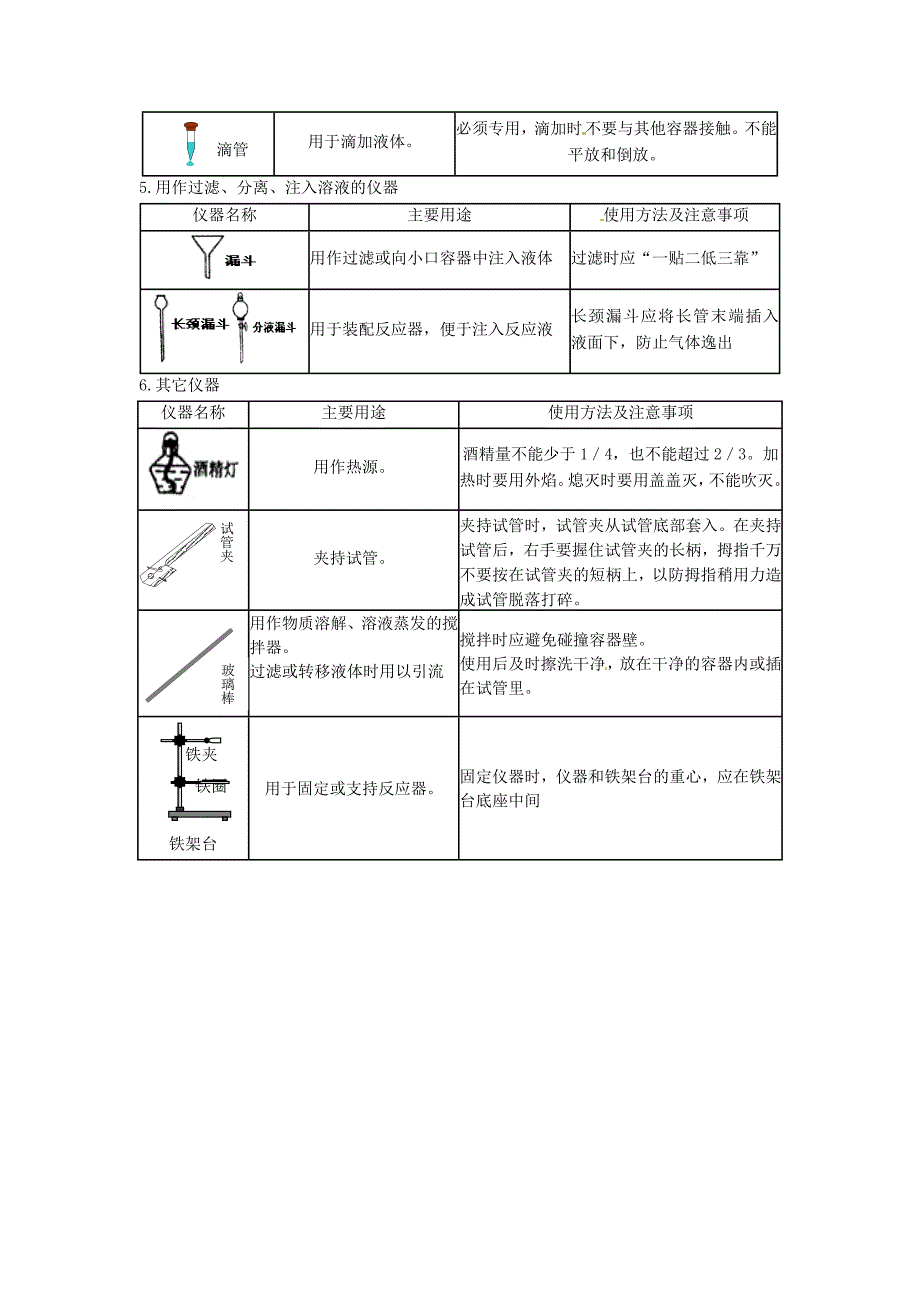 【最新】【沪教版】九年级化学：1.3怎样学习和研究化学第1课时学案_第4页