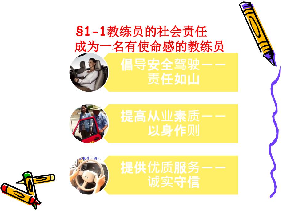 教练员的五项基本修炼.ppt_第4页