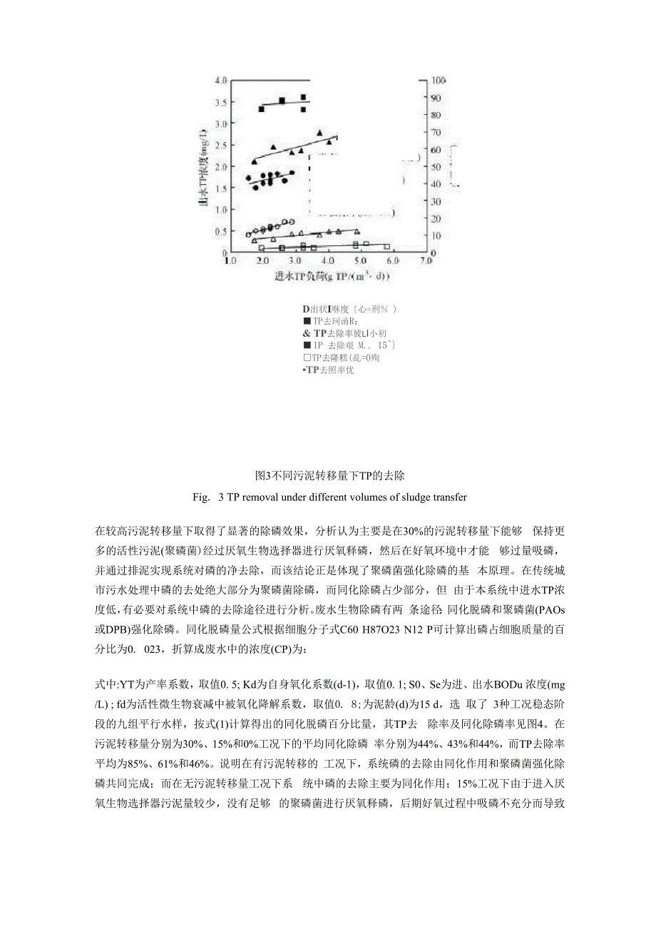 污泥转移SBR工艺_第4页