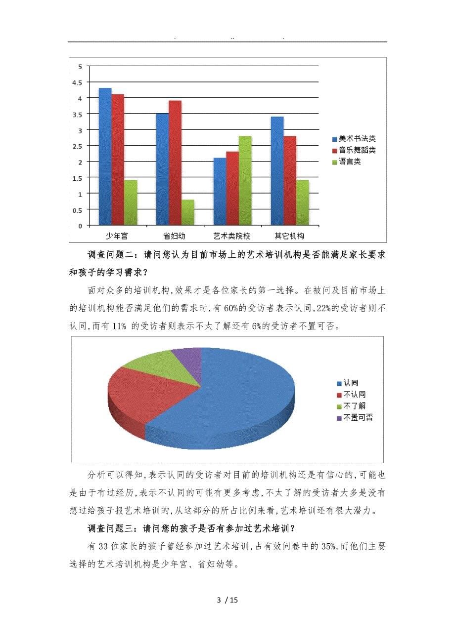 慧可青少年艺术培训项目商业计划书_第5页