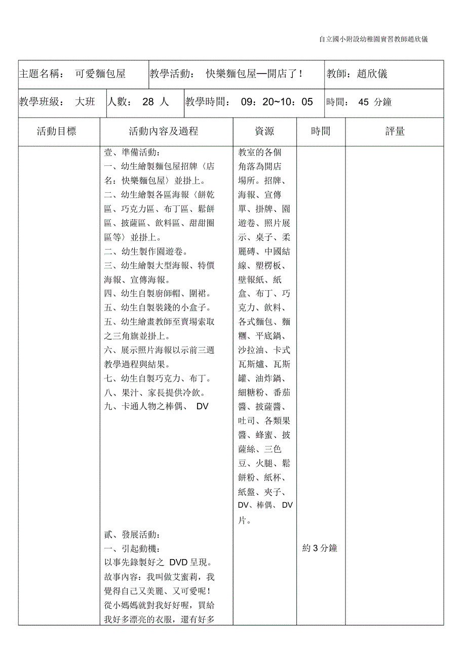 主题名称可爱面包屋_第1页