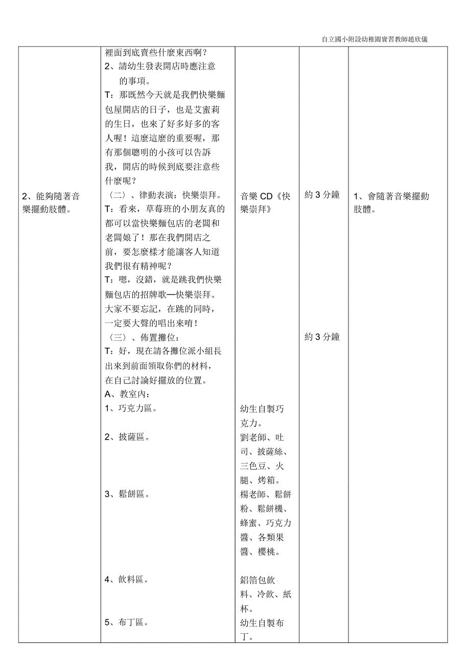 主题名称可爱面包屋_第3页