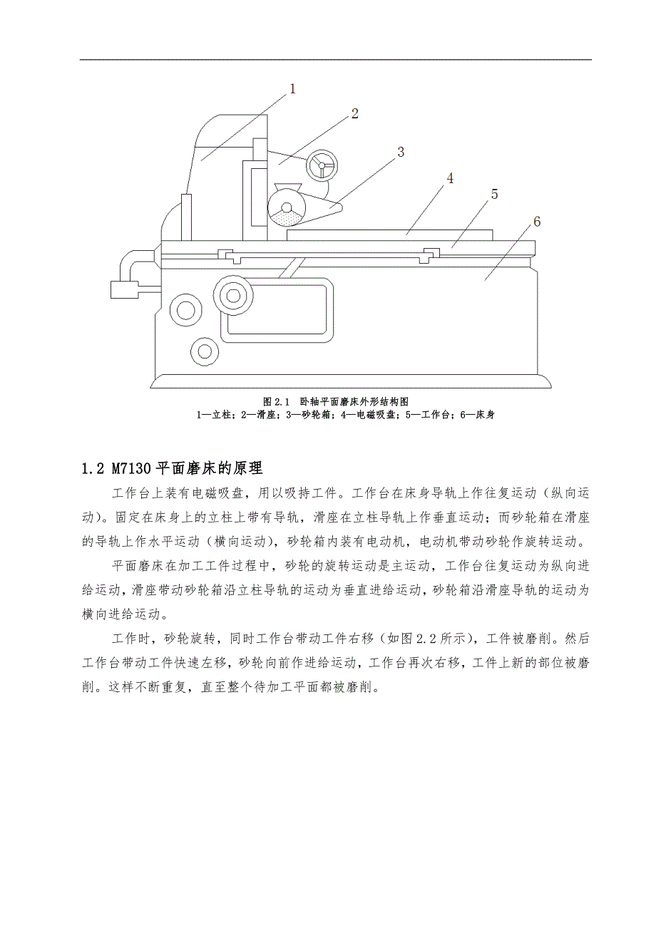 毕业设计论文M7130平面磨床电气控制设计_第3页
