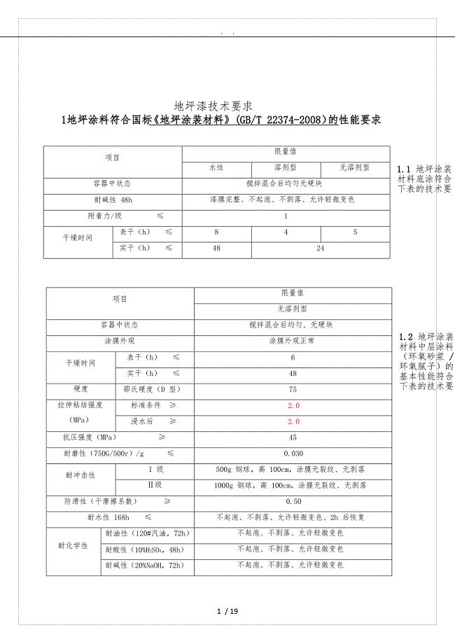 地坪漆的技术数据及要求内容