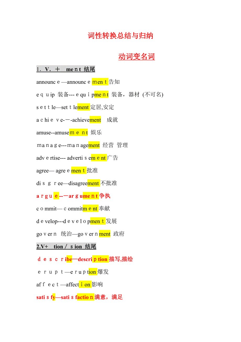 高中英语词性转换常见词汇_第1页