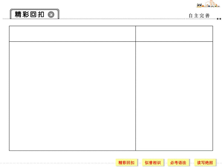 广州市对口升学英语二轮知识点复习课件（07）_第2页