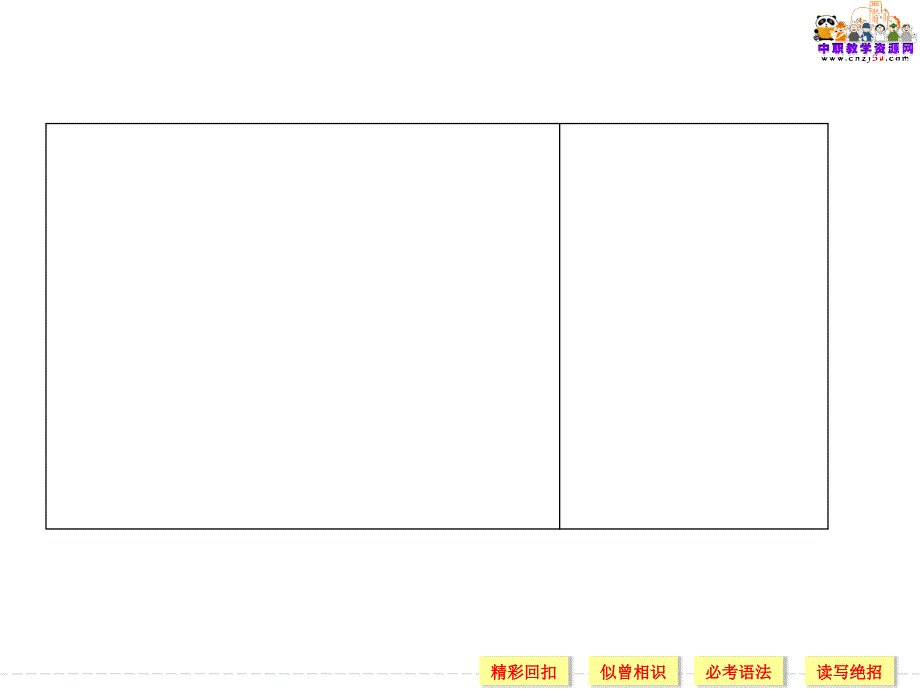 广州市对口升学英语二轮知识点复习课件（07）_第3页