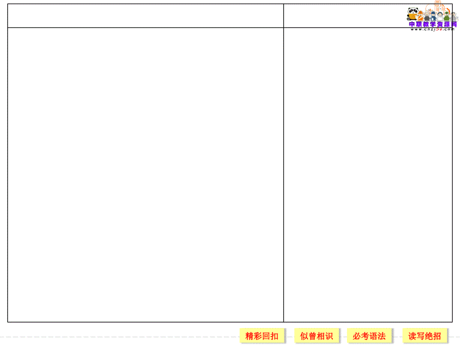 广州市对口升学英语二轮知识点复习课件（07）_第4页