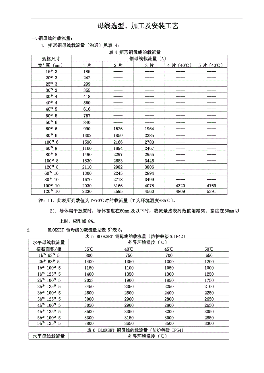 母排加工及装配工艺守则_第1页