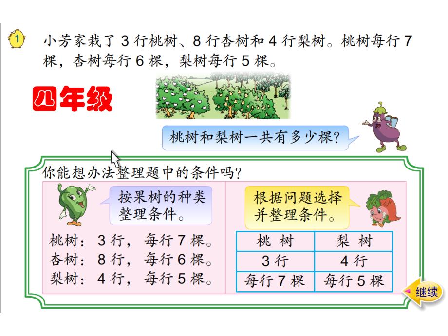 解决问题的策略（一） (2)_第3页