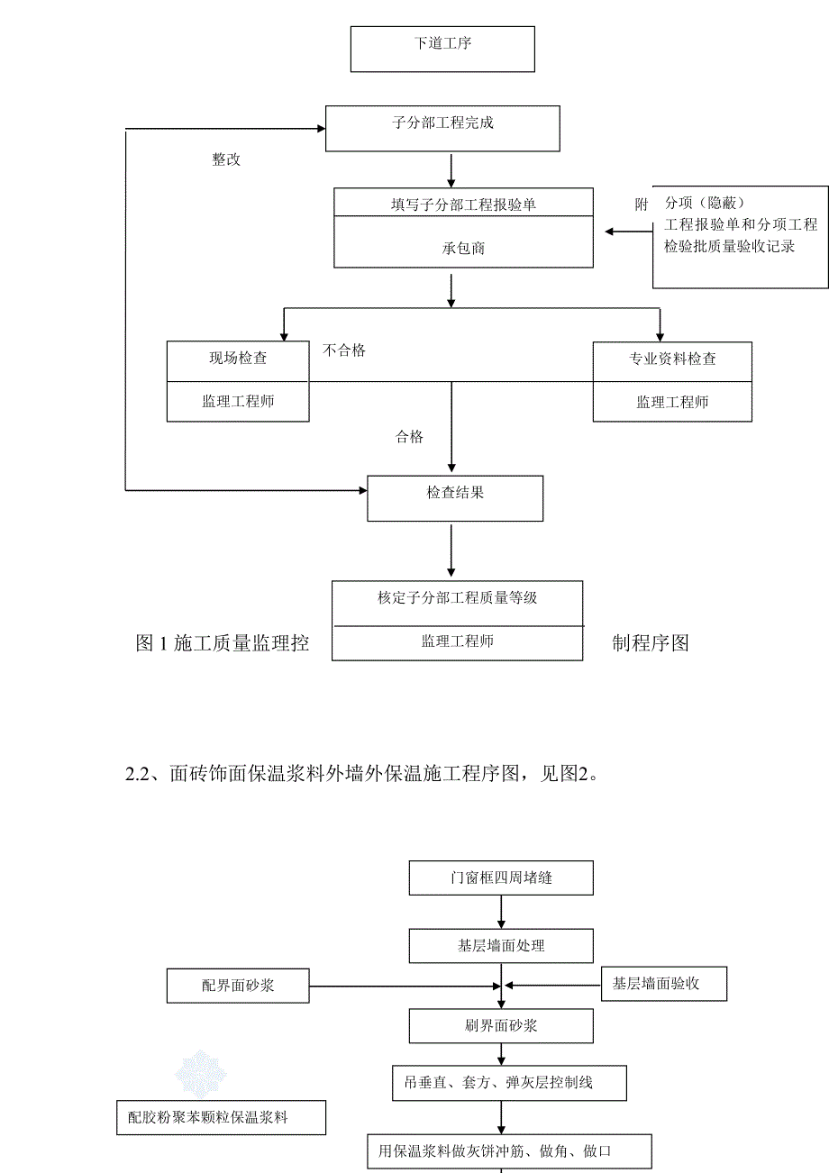 能工程监理实施细则_第3页