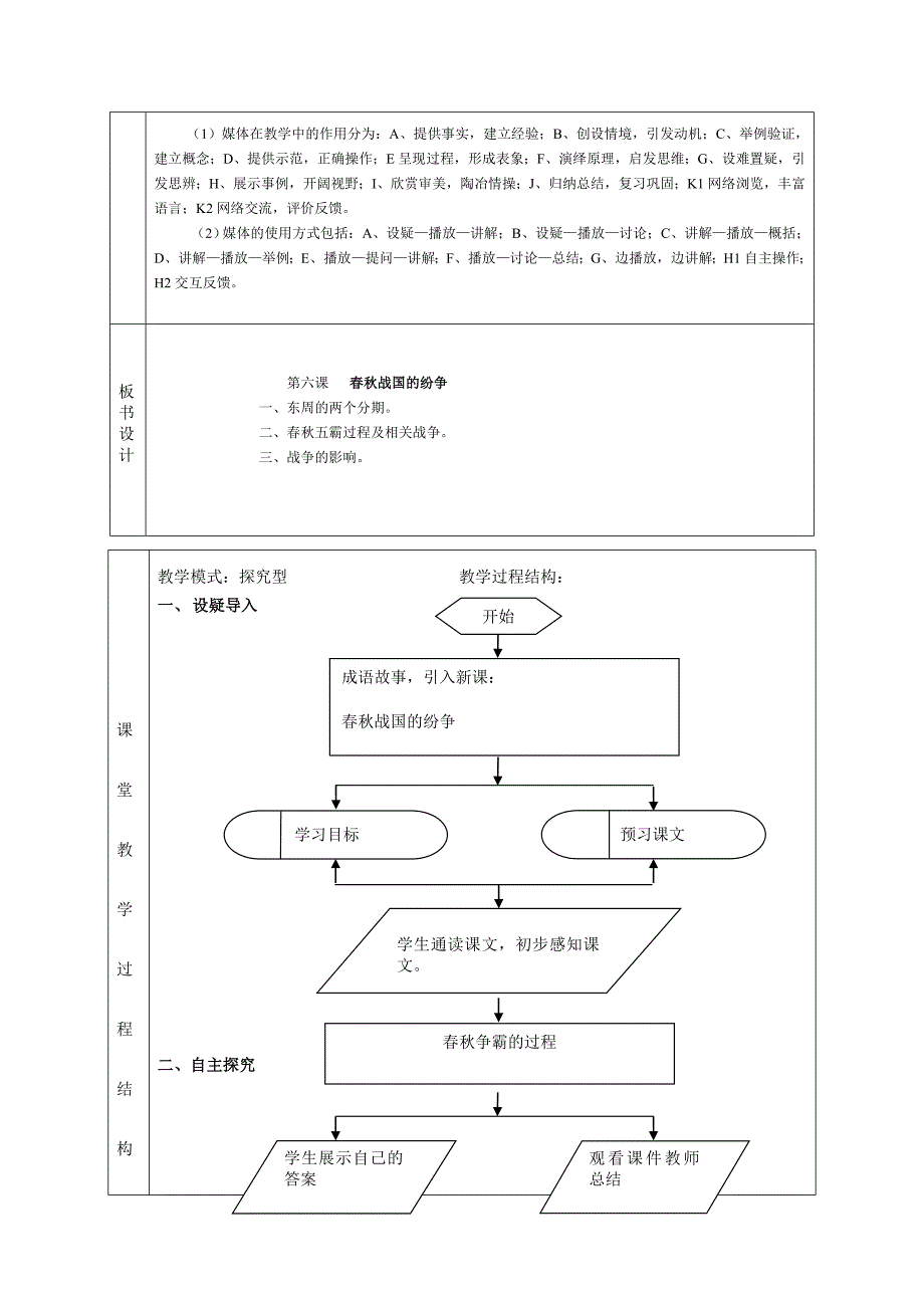 春秋战国的纷争.doc_第3页