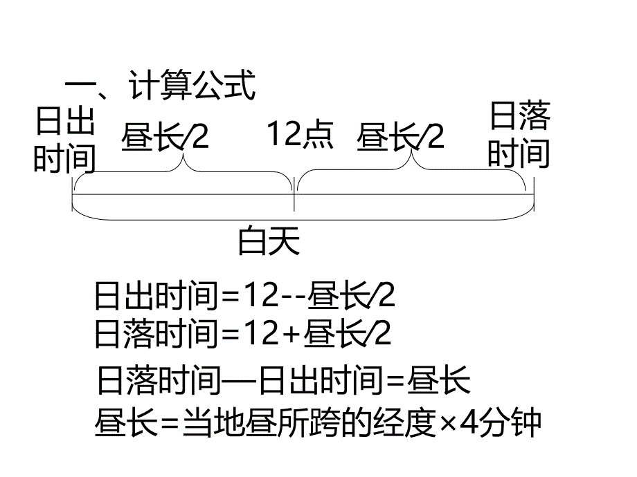 《昼夜长短的变化》PPT课件_第2页