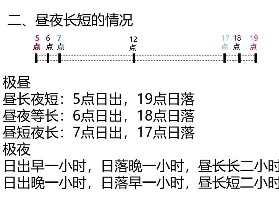 《昼夜长短的变化》PPT课件_第5页