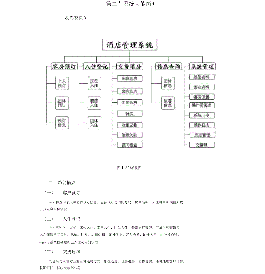 酒店管理系统操作手册_第4页