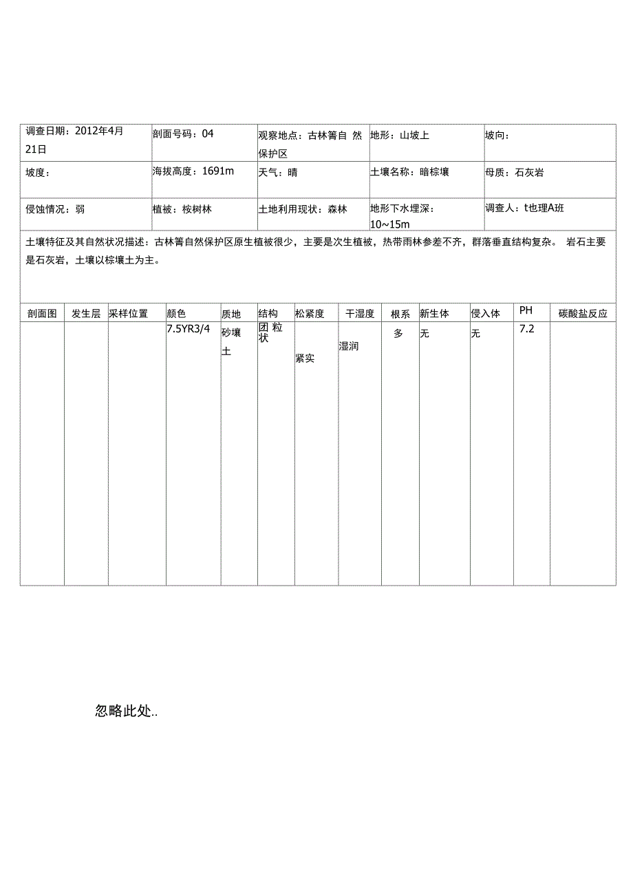 土壤剖面观察记录表_第4页