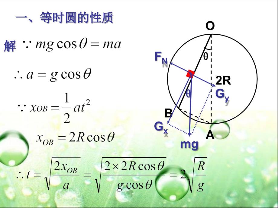 等时圆的妙用_第3页