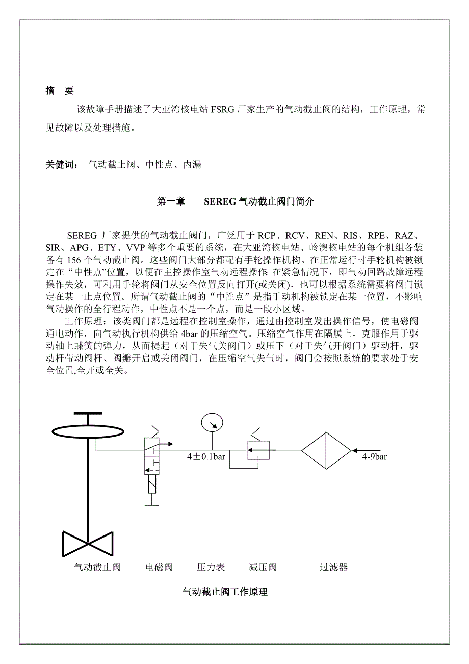 FSRG气动截止阀典型故障手册_第3页